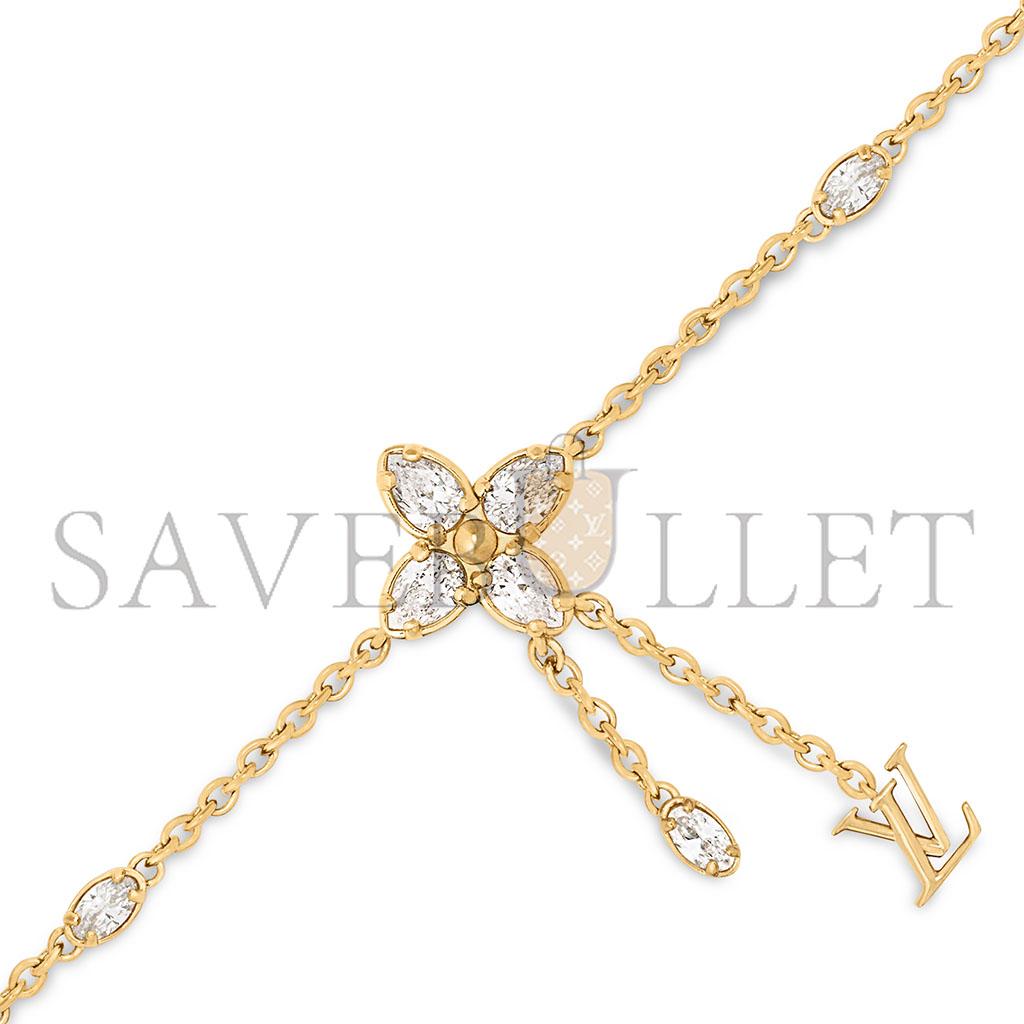 l**is V*t*n lv dazzle bracelet m1625a